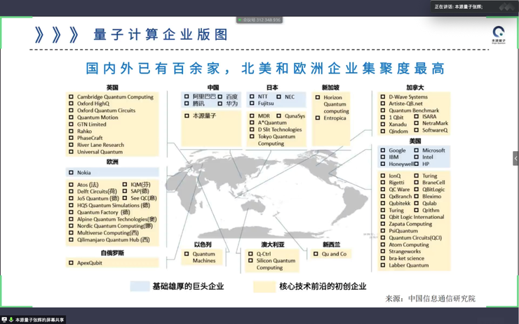 量子计算研究进展:中美两国有4~5年的技术差距